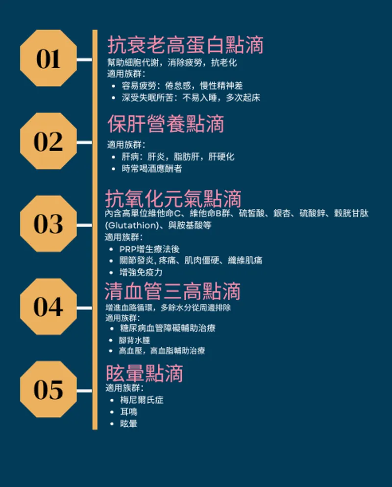 Doctor talking with patient